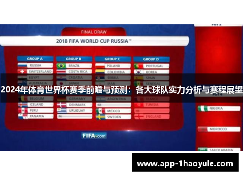 2024年体育世界杯赛季前瞻与预测:各大球队实力分析与赛程展望 2024年体育世界杯赛季前瞻与预测:各大球队实力分析与赛程展望