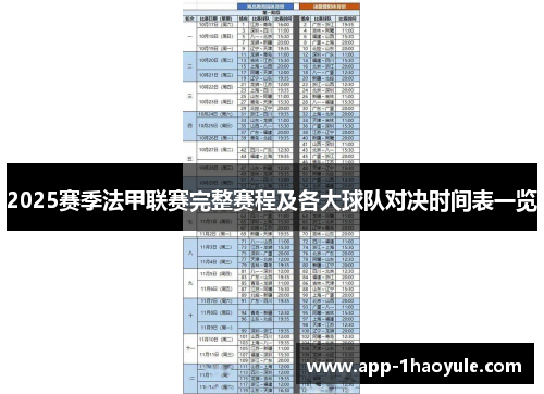 2025赛季法甲联赛完整赛程及各大球队对决时间表一览
