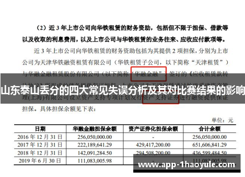 山东泰山丢分的四大常见失误分析及其对比赛结果的影响