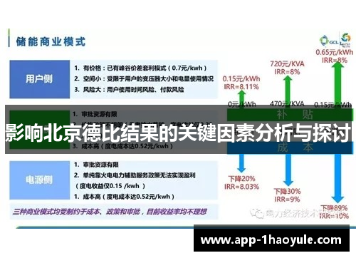 影响北京德比结果的关键因素分析与探讨