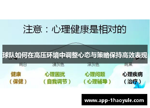 球队如何在高压环境中调整心态与策略保持高效表现