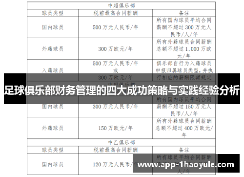 足球俱乐部财务管理的四大成功策略与实践经验分析
