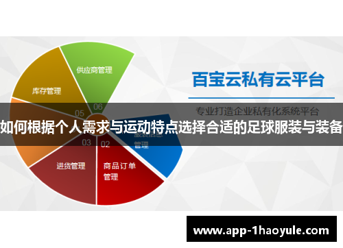 如何根据个人需求与运动特点选择合适的足球服装与装备 如何根据个人需求与运动特点选择合适的足球服装与装备