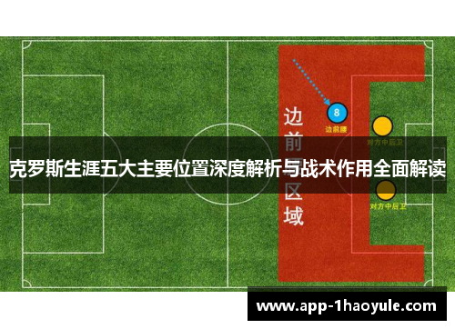 克罗斯生涯五大主要位置深度解析与战术作用全面解读 克罗斯生涯五大主要位置深度解析与战术作用全面解读