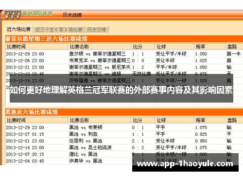 如何更好地理解英格兰冠军联赛的外部赛事内容及其影响因素
