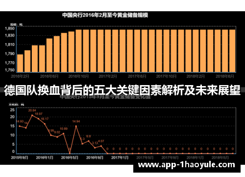 德国队换血背后的五大关键因素解析及未来展望 德国队换血背后的五大关键因素解析及未来展望