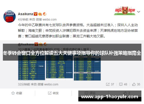 冬季转会窗口全方位解读五大关键事项指导你的球队补强策略指南全